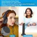Wireless TV Headphones, Wireless Headphones for TV Watching with Transmitter Base, Wireless TV Headset with FM Radio Monitor Function for Seniors, Support RCA, AUX, Optic and Coaxial Audio Out Port