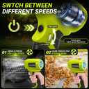 Handheld Leaf Blower for Ryobi 18V Battery, 130,000 RPM Brushless Cordless Blower with 5 Nozzles, Variable Speed, Lightweight Blower for Indoor and Car Interior Cleaning Tasks (No Battery)