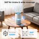 Air Purifiers for Home Bedroom Up to 1250 Ft - H14 HEPA Air Purifier with Aroma & Sleep Mode - 24dB Small Room Air Purifier for Allergies, Smoke, Dust, Pollen, Pet Dander, 4000B, White