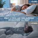 GROOSE Cooling Mattress Protector Queen, Waterproof Fitted Sheet Elasticized Mattress Pad Cover 8"-21" Deep Pocket Mattress Cover with Elastic Rubber BandQ, 60"80" (White)