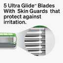 Schick Hydro Sensitive Razor for Men with Sensitive Skin with 5 Razor Blades