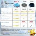 HEATIT 5JHSF 120Ft Heat Trace Cable for Pipes, Self Regulating Water Pipe Heat Tape, Pre-assembled Heat Cable, ETL Listed, 120V