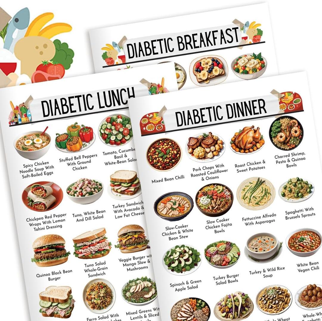 Diabetes Food List Chart Poster, 3pcs Daily Meal Plan Print for Pre-Diabetes, Type 2 Diabetes Low Glycemic Index Diet Food Art, Diabetic Diet Guide Grocery List for Meal Planner 8x12in Unframed