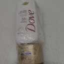 Set of Beauty Essentials 