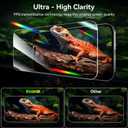 Esanik [2+2 Pack for iPhone 15 Tempered Glass Screen Protector & Camera Lens Cover - Military-Grade 9H Hardness, HD Clear, Anti-Scratch, Flawless Fit Tray