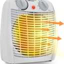 Comfort Zone Personal Space Heater, 750/1500W Fan-Forced Electric Heater, Adjustable Thermostat, Tip-Over & Overheat Protection, Cool-Touch, Portable Indoor Heater for Home & Office (White)