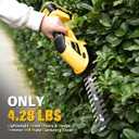 20V Cordless Grass Shear & Shrubbery Trimmer 2-in-1 Handheld Hedge Trimmer with 2.0Ah Battery and Fast Charger, Small Electric Bush Trimmer for Garden, Yard, Lawn Maintenance