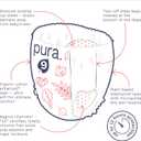 Pura Hypoallergenic Diaper Pants Size 9 (48+ lbs) Overnight, up to 12 Hours Leak Protection, Suitable for Sensitive Skin, Totally Chlorine Free, Soft Organic Cotton, 3 Packs of 15 (45 Pull Up Pants)