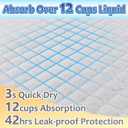 Dog Pee Pads Extra Large 30"x36", 30 Count Super Absorbent Pee Pads for Dogs, Disposable Urine Bed Pads for Doggie, Thicken XXL Puppy Pads, Piddle Pads X-Large for Indoor, Outdoor Use