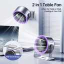 USB Desk Fan for Bedroom: 100 Speeds Digital Display Quiet Table Fan with Turbo Airflow, 120 Rotating Small Rechargeable Battery Desktop Fans for Bedroom Home Office (Purple)