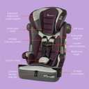 Baby Trend Hybrid SI 3-in-1 Combination Booster Seat, Dash Plum Side-Impact Protection, 3-Stage Growth Design, Adjustable Headrest, Cushioned Comfort [Manufacturing Date: 05-04-2026]