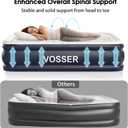 VOSSER Air Mattress Full with Built in Pump,18''Inflatable Mattress of Upgraded Vertical Beams,Self Inflatable/Deflation Blow Up Mattress in 3 Mins,Flocked Top Airbed with Carry Bag for Home, Camping