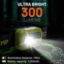 3 x Himalaya LED Headlamp Flashlight, Green Head Lamp with White Red Light, Lightweight Waterproof IPX64 Headlight with Comfortable Headband for Camping Hiking Running Work Travel