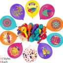 2 x HOWAF 40pcs Happy Diwali Party Decorations Balloons, 9 Styles Festival of Lights Latex Balloons and Confetti balloons for Indian Deepavali Festival, Diwali Party Supplies for Home Ceiling Wall