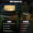 VIODAIM Solar Post Cap Lights 4x4 5x5 6x6, Waterproof Firefly, 8-Pack
Crackle Acrylic-look Cover, 33 ft Copper LEDs, Warm/Fade Modes, Black 8-pack for Deck Fence Patio Posts