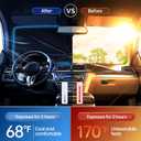 2026 Windshield Sun Shade Umbrella, Foldable Car Umbrella Sunshade with UV Block Car Front Window (Heat Insulation Protection) for Auto Windshield Covers Blackout Trucks Cars (Large)