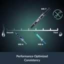 ARCTIC MX-7 (4 g) - Ultimate Performance Thermal Paste, Long Durability