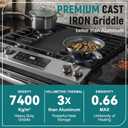 Upgraded WB31X24738 Cast Iron Griddle Replacement for GE Appliance Stove Range Cooktop, Nitrided Non-stick Coating, WB31X49806 Gas Stove Top Center Part for GE, 19.5"9" Integrated Griddle Plate
