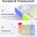 Weekly Pill Organizer 1 Time a Day  Travel Pill Case 7 Day, Small Pill Box 8 Compartments Push Open, with Color Slots, Medicine Organizer for Fish Oil, Vitamins, with Wrist Lanyard, BPA Free, Black