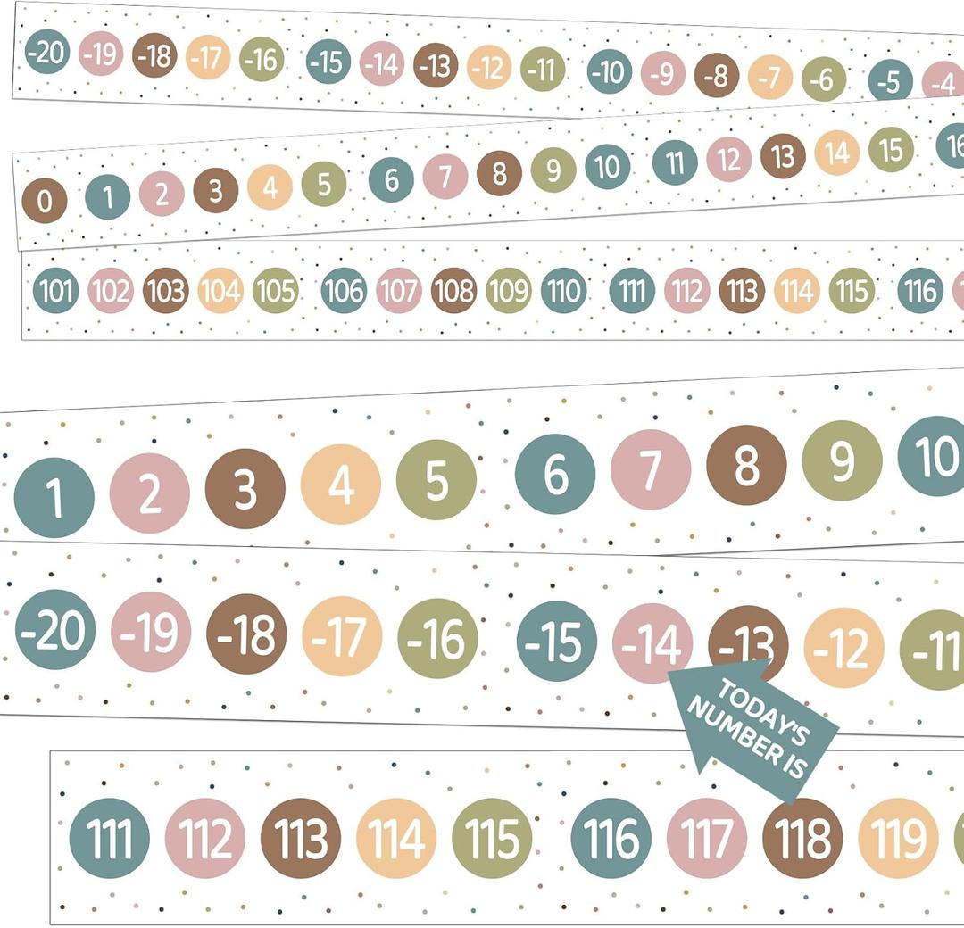 COCHIE Boho Number Line Bulletin Board Border - 20 to 120 Classroom Decorations for Wall Total 34ft, Math Number Lines Border Strips Learning Poster Supplies for Students, Teachers (Bohemian)