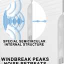 Door Draft Stopper,Door Sweep for Bottom of Door,Weather Stripping Door Seal Draft Guard Blocker Noise Cold Air Insulation Soundproofing for Exterior Interior Home Improvement(White, 39")