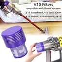 Replacement V10 Filters for Dyson V10 Cyclone Series, V10 Absolute, V10 Animal, V10 Total Clean, SV12, Replace Part No. 969082-01, 3 Pack Filters and 1 Clean Brush