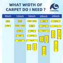 Boat Trailer Bunk Carpet,Marine Carpet Boat Bunk Boards Carpet Replacement, 9/12/16/20/24 inch Trailer Bunker Carpet for Covering Boat Lift Bunks or Runners