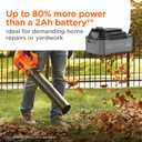 BLACK+DECKER 20V MAX POWERCONNECT 4Ah Lithium Battery (LBD4020S)