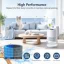 4 Pack Humidifier H35i Wick Filter Replacement Compatible with Blueair Premium Smart Humidifier 3.5L for Large Room Soothing Water Vapors Through Particle & Mineral Collect,10 Pack Sponge Filters