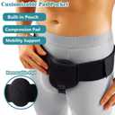 Inguinal Hernia Belt for Men & Women – Adjustable Support Truss for Groin Hernia Pain Relief, Bulge Control, Left or Right Inguinal Hernia with Pad Pocket