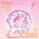 Kids Electric Toothbrush Toddler Toothbrush Age 2-4-8-12 Electric Toothbrush Kids with Timer Rainbow LED Light Up Vibrating Toothbrush Battery Operated Childrens Girls Sonic Tooth Brush (Pink Unicorn)