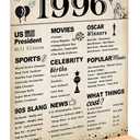 DARUNAXY 30th Birthday Party Decorations, Vintage Back in 1996 Poster Acrylic Sign with Stand 30 Year Old Party Supplies for Men& Women Vintage 1996 Table Decor 30th Anniversary Class Reunion Gifts