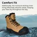 WOLF Work Boot | 100% Waterproof Genuine Leather | Oil, Impact, Compression & Puncture Resistant | Electrical Hazards | Non-Slip Sole | Padded Collar | Construction | Industrial PPE, Size 10