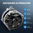 Alternator New for 150 AMP 2014-2019 Chevy Silverado 1500 2500 3500 Suburban,GMC Sierra 1500 2500 3500 2014-2019,Chevrolet Tahoe 2015-2019,15-19 Yukon 4.3 5.3 6.0 6.2 6.6L 22747894 84143543 14007N