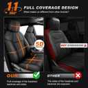 AOMSAZTO Custom Fit Seat Covers for Toyota RAV4 2019 2020 2021 2022 2023 2024 2025 LE XLE XLE Premium Limited, Custom Fit Full Set Faux Leather Black