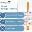 3 x 0.3mL(.3cc) 31G 5/16" (8mm) Syringes, Disposable, Individually Wrapped and Sterilized, Pack of 20. Smooth Plunger, Triple Sharpened, Lubricated