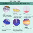 YALKIN Diamond Painting Kits for Adults, Family Diamond Art(31.5x11.8inches) Full Drill Crystal Rhinestone Embroidery Pictures, Wall Decor Stress and Anxiety Relief, Family Diamond Painting