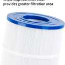 Replacement Pool Filter Compatible with Hayward CX1750RE, C1750, for Unicel C-8417, for Filbur FC-1294, 817-0175P, for Aladdin 27501, 175 Sq. Ft Pool Filter