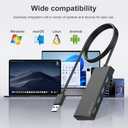 USB Hub, Multiport USB Splitter Adapter, 2 ft Long Cable USB 3.0 Hub, USB Extender for Laptop, PC, iMac, Surface Pro, MacBook, Mac Pro, Flash Drive, XPS, Mouse, HDD (Longline Black-Plastic)