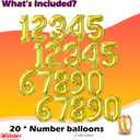 4 x 20 Pcs 16 Inch Number Gold Foil Balloons, 2 Sets of 0-9, Mylar Metallic Balloons Banner Alphabet for Graduation New Year eve Birthday Party Decorations