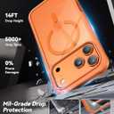 VOFATA for iPhone 17 Pro Max Case, 360 Full Body with Built-in 9H Tempered Glass Screen Protector, Fit for MagSafe, Mil-Grade Drop Protection, Drop Proof Magnetic iPhone 17 Pro Max Phone Case, Orange