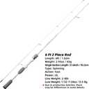 Kilitn Fishing Rod, 2-Piece Rods, Spinning & Casting, Carbon Graphite Blank Fishing Poles with Comfortable EVA Handle for Freshwater or Saltwater Fishing, (Spinning 6FT)