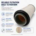 LAF6986 Heavy Duty Engine Air Filter Replacement for Kenworth T800 W900 and Peterbilt 367 388 389, Replaces AF27948 P625287 P614986 RS5288XP WA10009 AF4195 93009