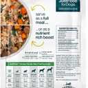 JustFoodForDogs JustFresh Wet Dog Food, Fresh Pet Meals and Toppers with No Preservatives, Resealable Package, Human Grade, Home-Cooked Chicken, 12 oz - 7 Pack (EXP 05/27/28)
