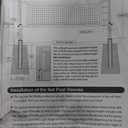 8 ft Adjustable Volleyball Poles Outdoor Badminton and Volleyball Post Iron Round Sport Telescopic Posts Replacement for Badminton Net, Ground Sleeves Included (Posts Only)