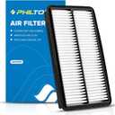 CABIN AIR FILTER replacement Philtop PT8ACF00501
