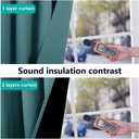 NICETOWN 100% Blackout Curtains 54 inches Long, Sea Teal, 1 Pair, 42 inches Width Each Panel, Double-Deck Completely Blackout Window Treatment Thermal Insulated Lined Drapes for Small Window