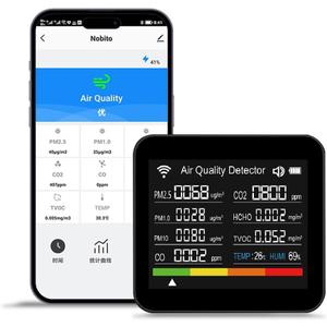 14-in-1 Air Quality Monitor, Indoor Temperature Sensors, Detect PM2.5/PM1.0/PM10/CO2/CO/TVOC/HCHO/Temperature/Humidity, Air Quality Meter for RV Home Office School Hotel