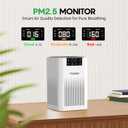 FRESKO Small Air Purifier for Home, HEPA Air Purifiers for Pet Hair, Odors, Quiet Air Cleaner with Aromatherapy for Bedroom & Office, Real-Time PM 2.5 Display, 22dB Sleep Mode, 360Airflow, White