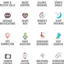 Armitron Connect Matrix Smartwatch, Health and Fitness Tracker, Sport Modes, Water Resistant and More